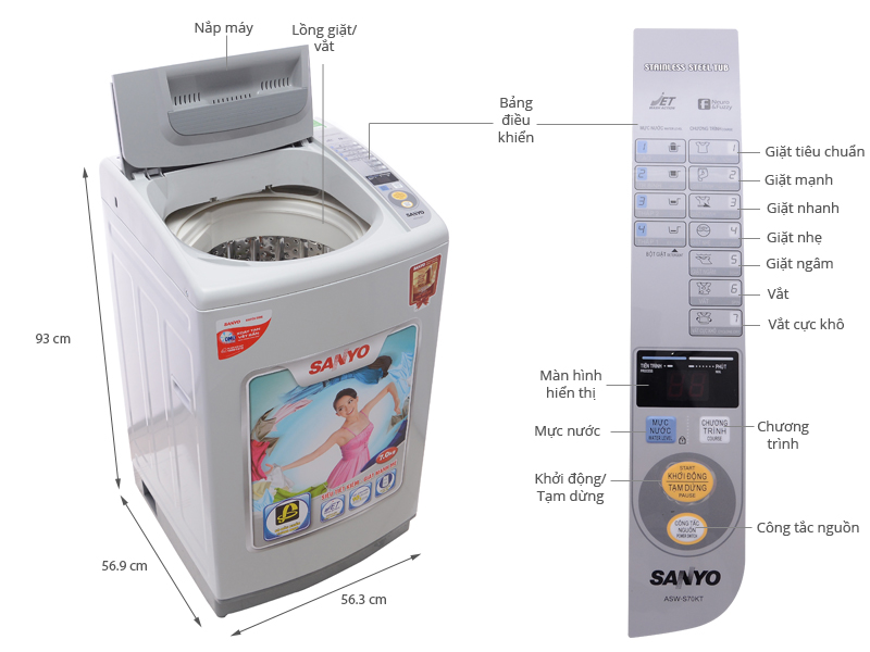 Các chế độ giặt của máy giặt Sanyo