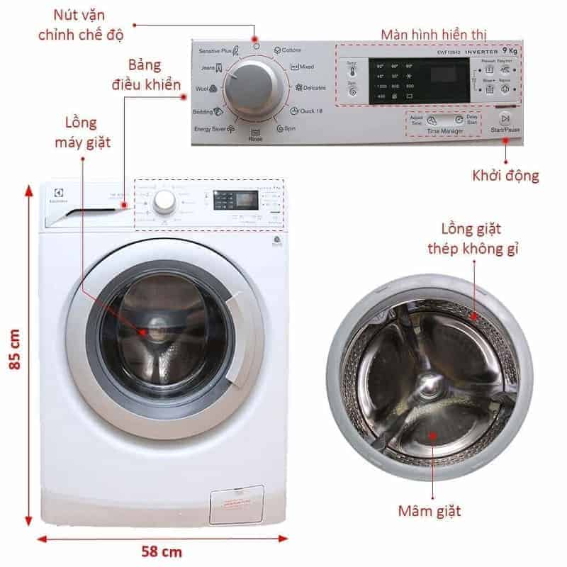 Cách sử dụng máy giặt Electrolux